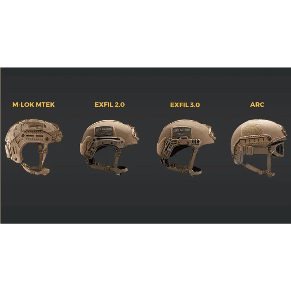 Earmor M11 ARC Helmrailadapter Peltor Tactische Headsets Zwart Set
