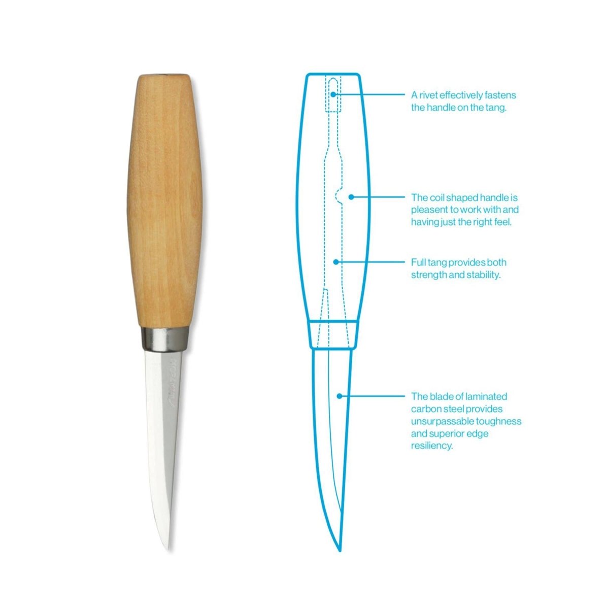 MORAKNIV Woodcarving 106 Houtwerkgereedschap Koolstofstalen ambachtslieden snijmes