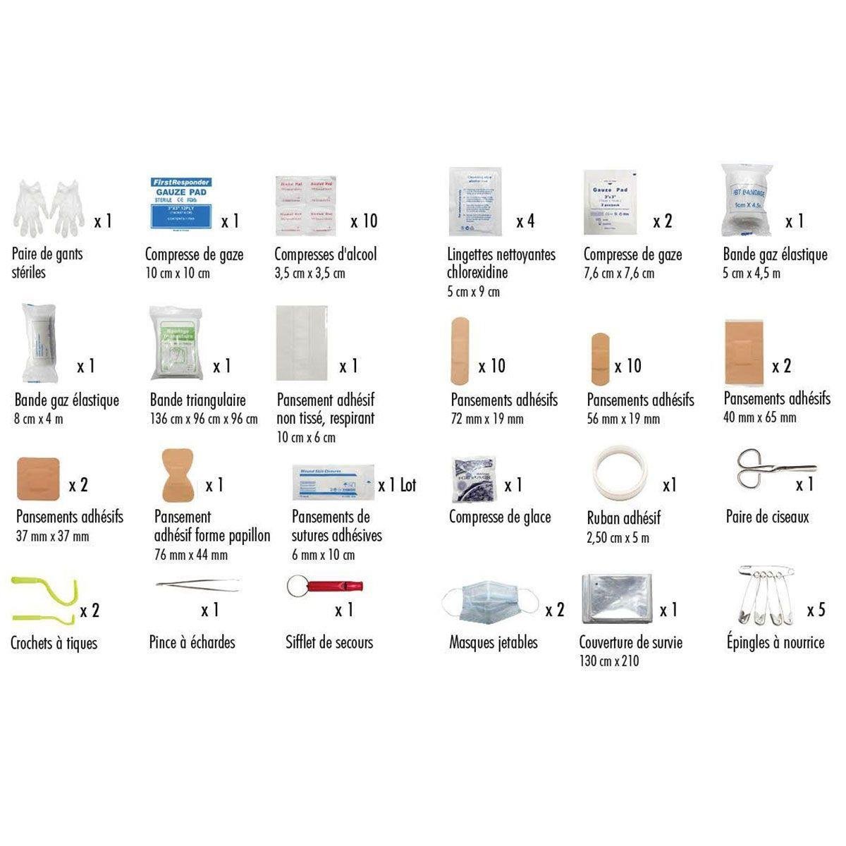 Pharmavoyage Pro XL Camping EHBO KIT TRKKING NOOD TROUMA Medische tas